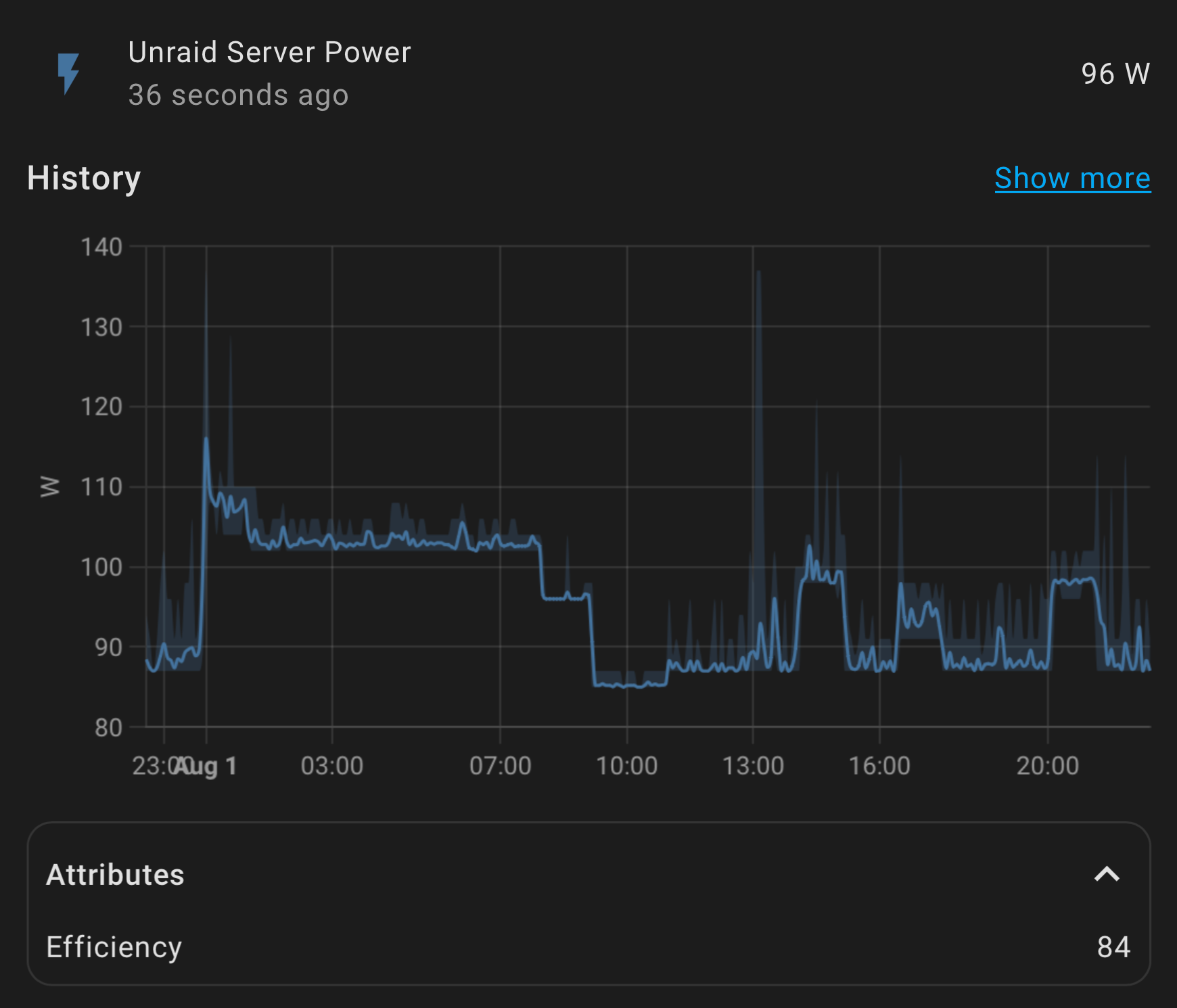 Power entity in Home Assistant