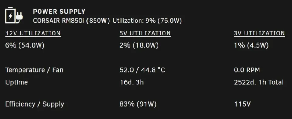 Monitoring Unraid power usage with Home Assistant